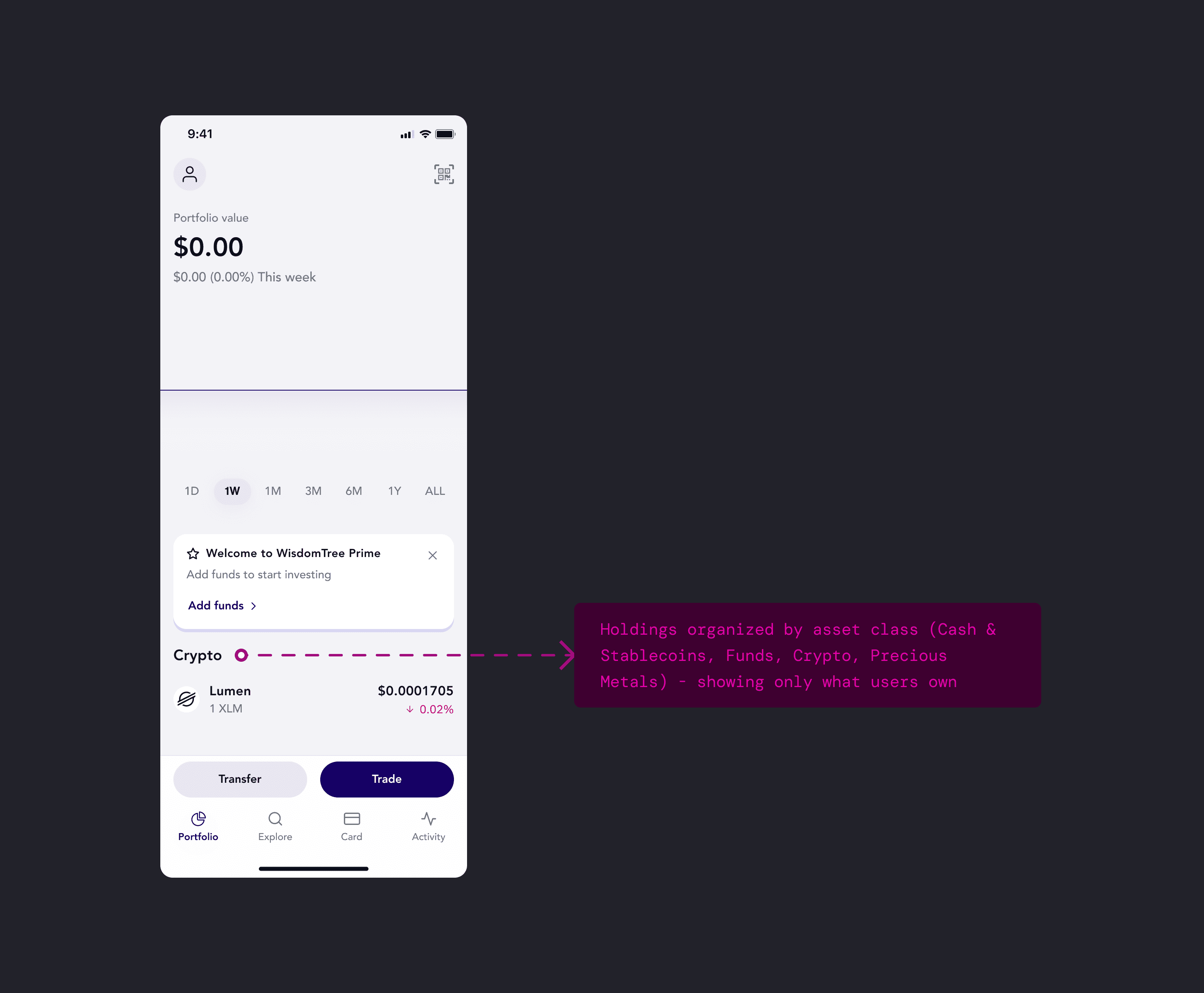 Portfolio view with zero balances visible