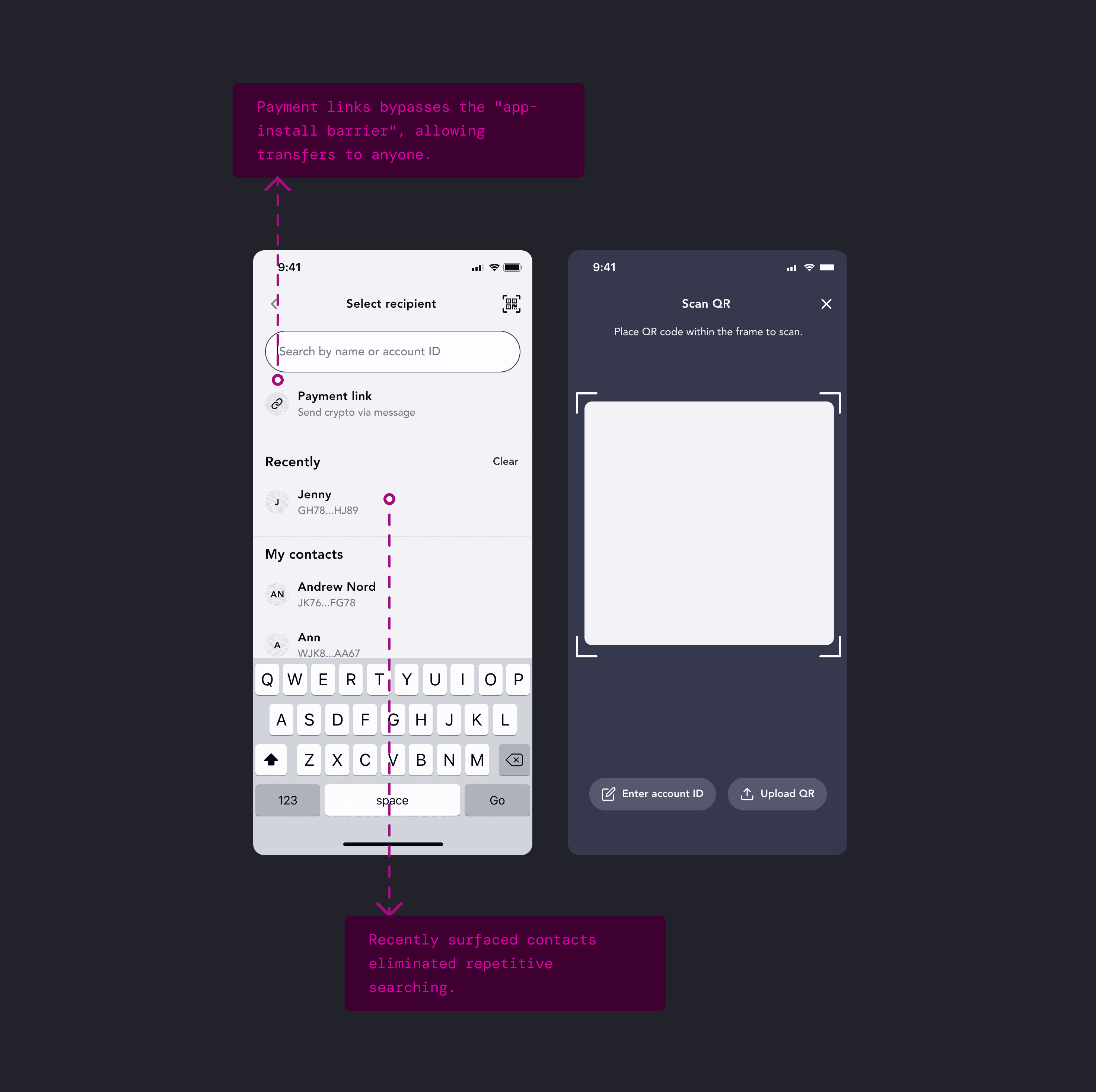 Adaptive contact list with QR scanner and payment link options