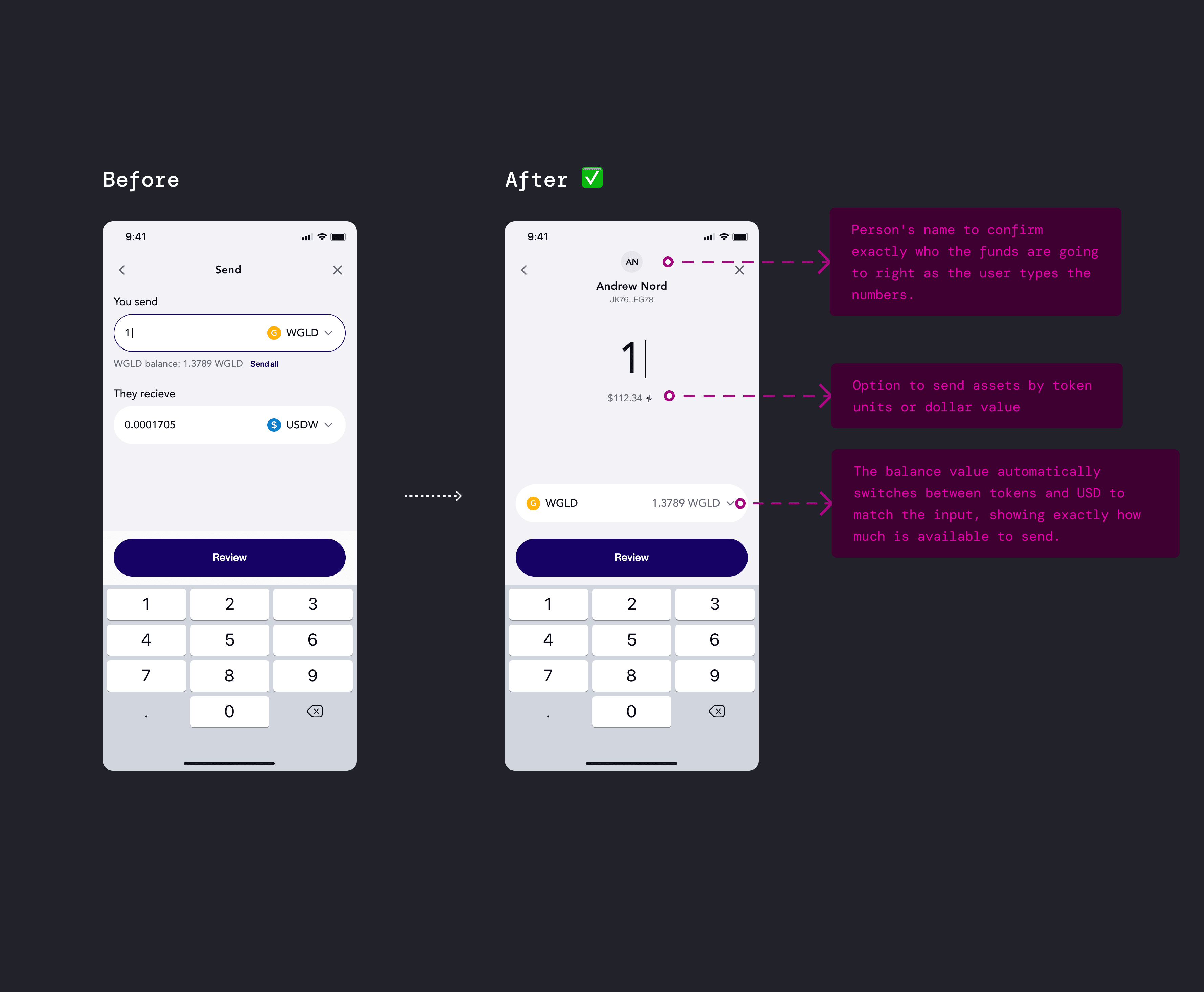 Before-after: from complex multi-currency send to single-asset flow