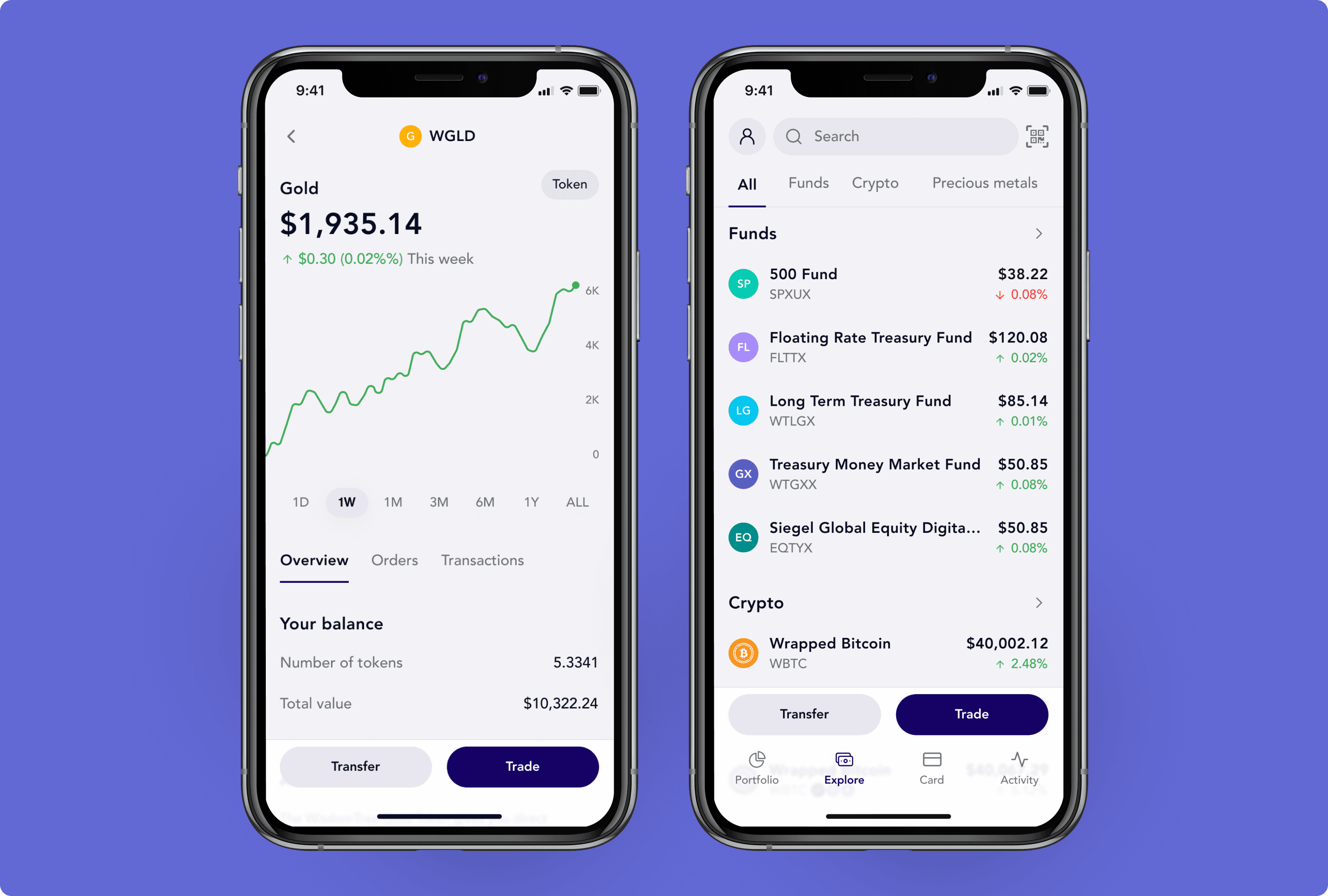 WisdomTree Prime app on two iPhones